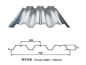 750型開口式樓承板