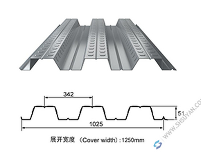 1025型開口式樓承板