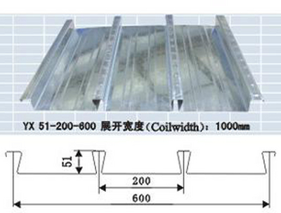 600型縮口樓承板