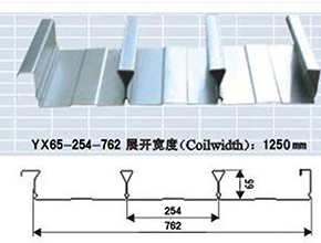 閉口樓承板762型